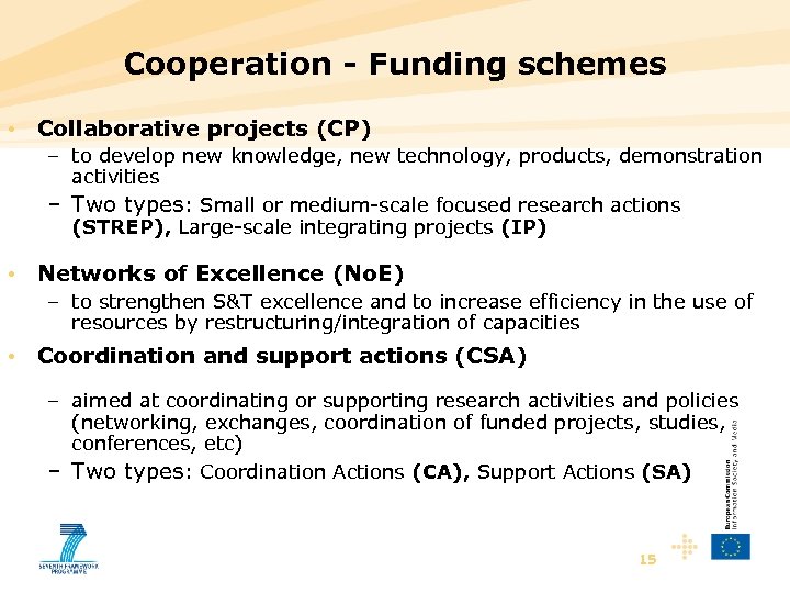 Cooperation - Funding schemes • Collaborative projects (CP) – to develop new knowledge, new