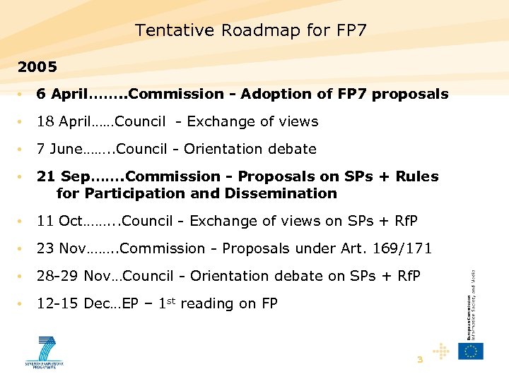 Tentative Roadmap for FP 7 2005 • 6 April……. . Commission - Adoption of