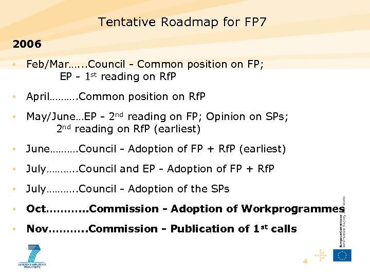 Tentative Roadmap for FP 7 2006 • Feb/Mar…. . . Council - Common position