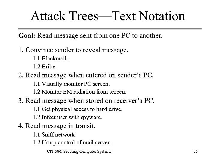 Attack Trees—Text Notation Goal: Read message sent from one PC to another. 1. Convince