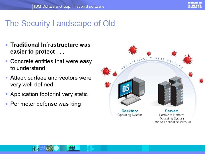 IBM Software Group | Rational software 