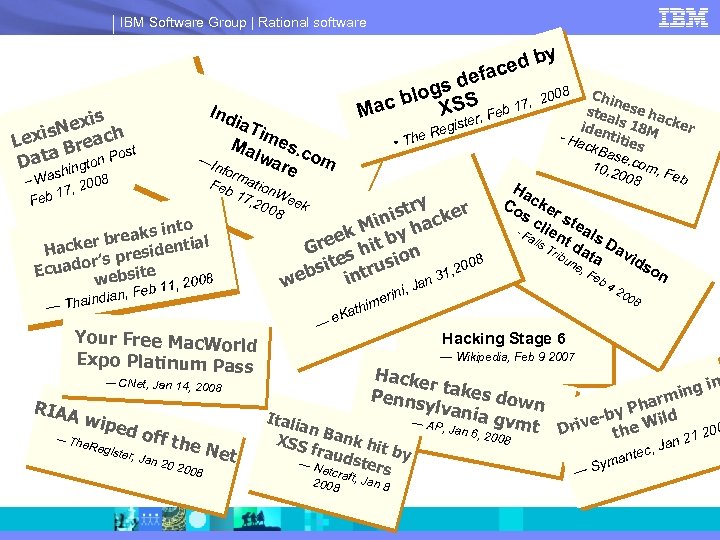 IBM Software Group | Rational software d face e Ind is Nex ch is