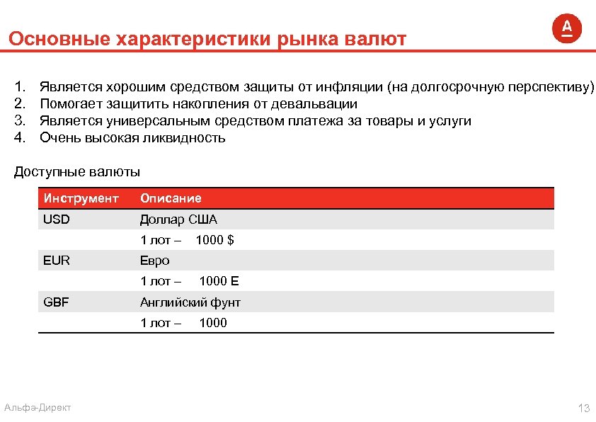 Основные характеристики рынка валют 1. 2. 3. 4. Является хорошим средством защиты от инфляции