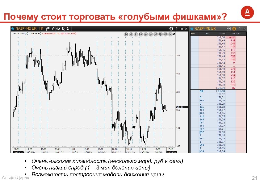 Почему стоит торговать «голубыми фишками» ? • Очень высокая ликвидность (несколько млрд. руб в