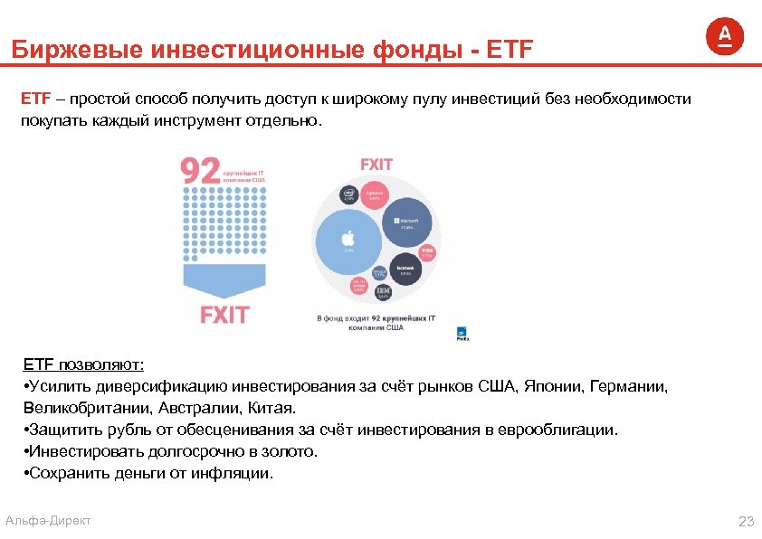 Биржевые инвестиционные фонды - ETF – простой способ получить доступ к широкому пулу инвестиций