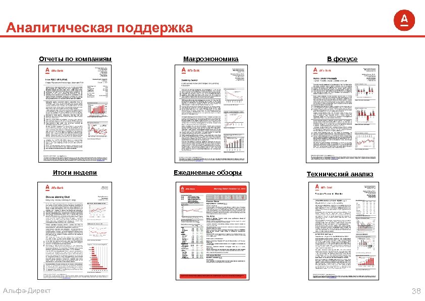 Аналитическая поддержка Отчеты по компаниям Итоги недели Альфа-Директ Макроэкономика Ежедневные обзоры В фокусе Технический