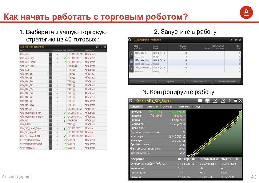 Как начать работать с торговым роботом? 1. Выберите лучшую торговую стратегию из 40 готовых