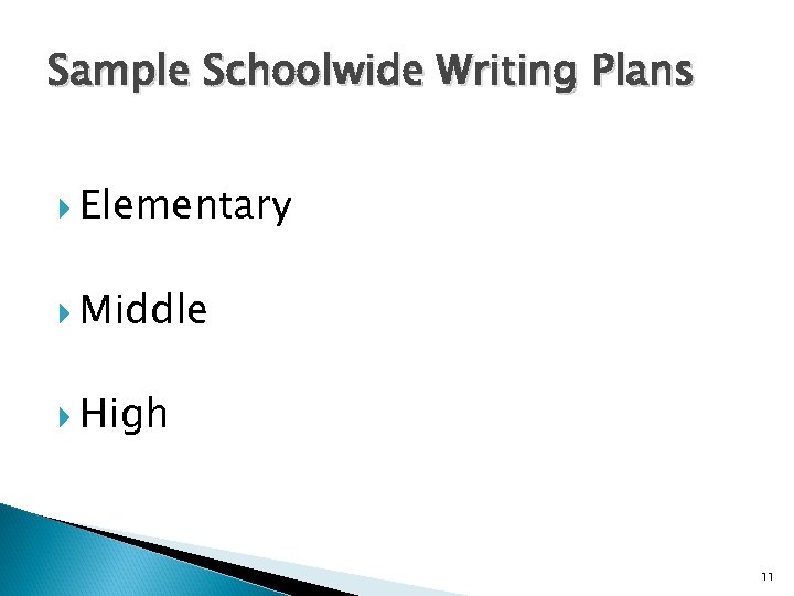 Sample Schoolwide Writing Plans Elementary Middle High 11 