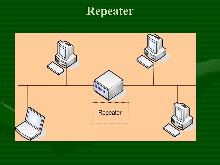 Repeater 