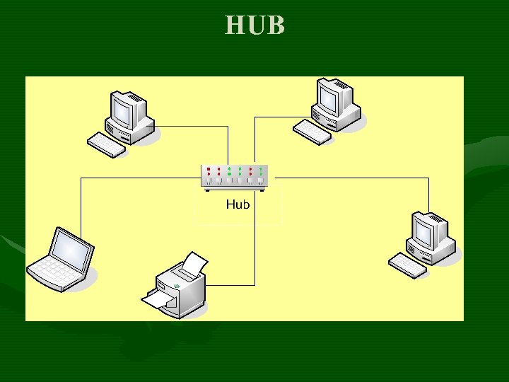 HUB 