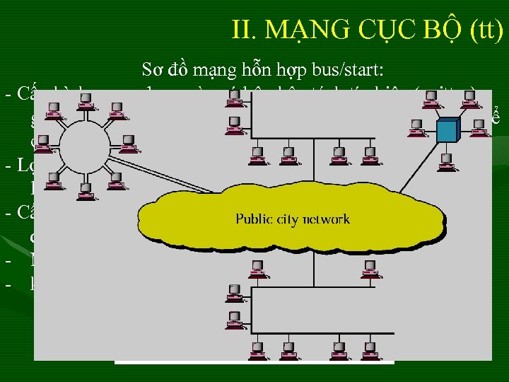 II. MẠNG CỤC BỘ (tt) Sơ đồ mạng hỗn hợp bus/start: - Cấu hình