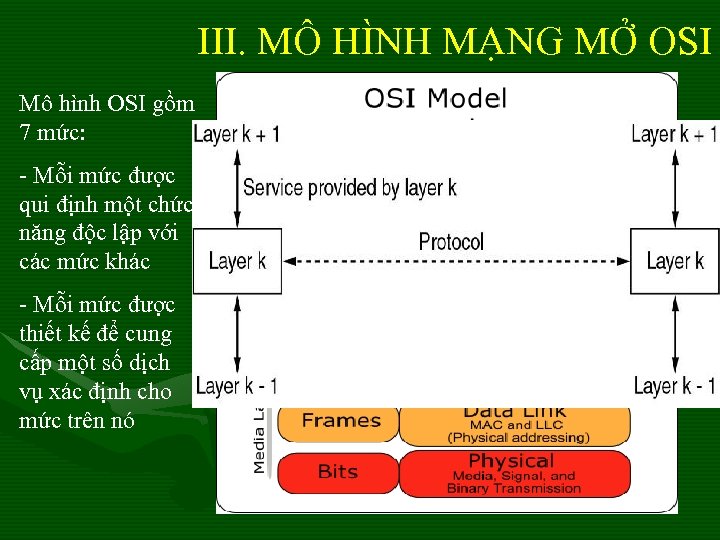 III. MÔ HÌNH MẠNG MỞ OSI Mô hình OSI gồm 7 mức: - Mỗi