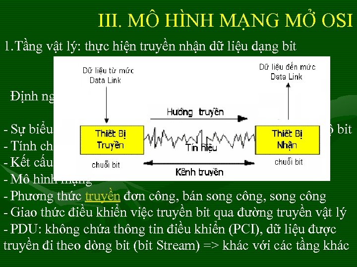 III. MÔ HÌNH MẠNG MỞ OSI 1. Tầng vật lý: thực hiện truyền nhận