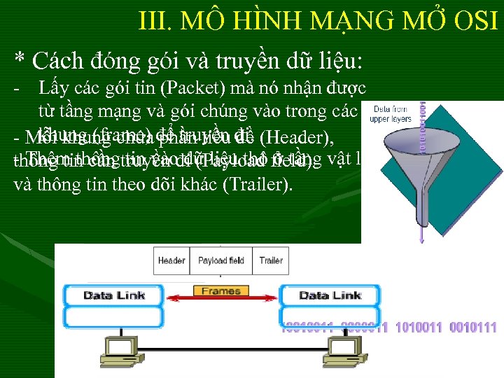 III. MÔ HÌNH MẠNG MỞ OSI * Cách đóng gói và truyền dữ liệu: