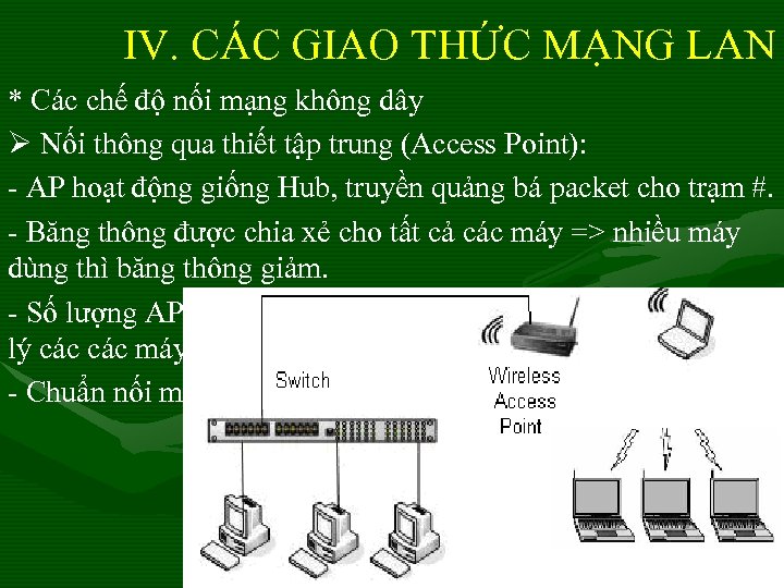 IV. CÁC GIAO THỨC MẠNG LAN * Các chế độ nối mạng không dây