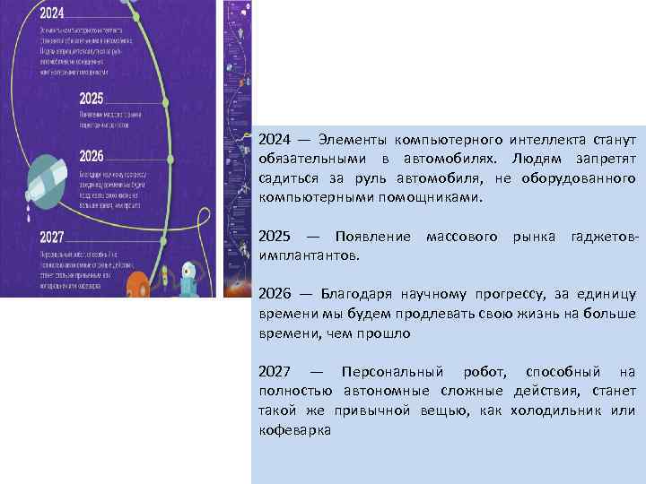 2024 — Элементы компьютерного интеллекта станут обязательными в автомобилях. Людям запретят садиться за руль