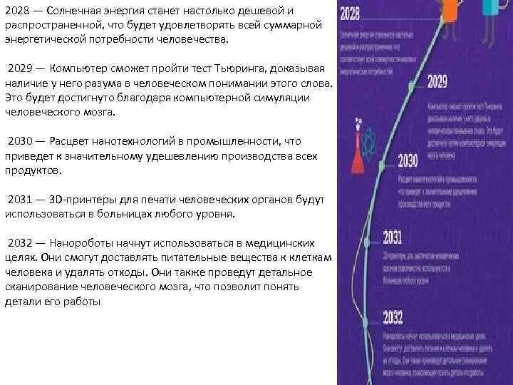 2028 — Солнечная энергия станет настолько дешевой и распространенной, что будет удовлетворять всей суммарной