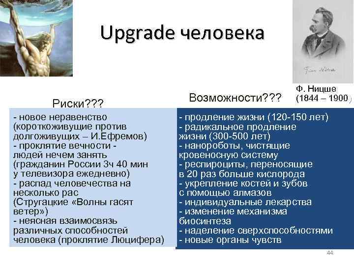 Upgrade человека Риски? ? ? - новое неравенство (короткоживущие против долгоживущих – И. Ефремов)