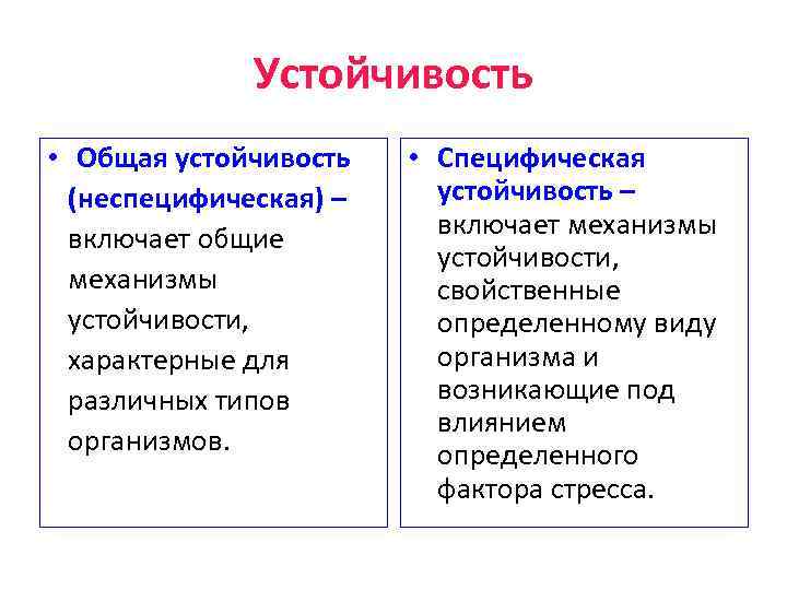 Устойчивость различных. Специфическая устойчивость организма это. Специфическая и неспецифическая устойчивость организма. Типы устойчивости растений. Вид неспецифической устойчивости.