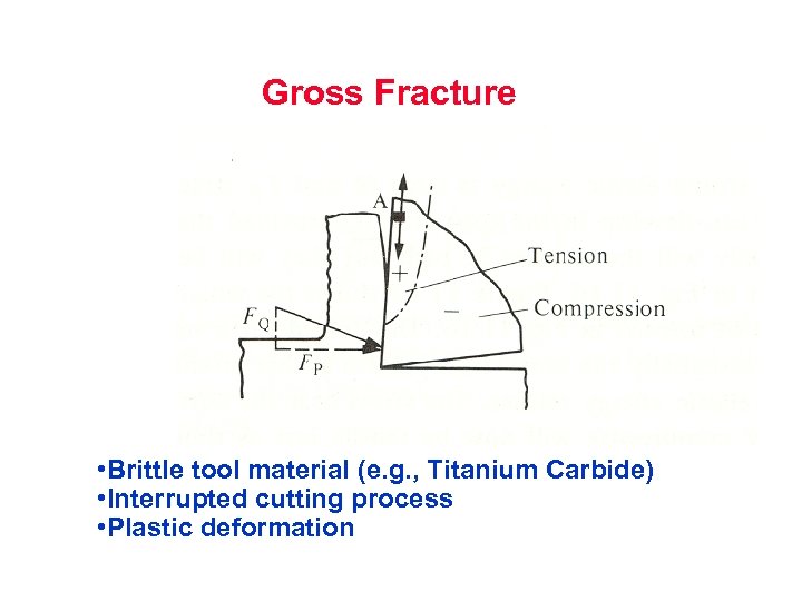 Gross Fracture • Brittle tool material (e. g. , Titanium Carbide) • Interrupted cutting