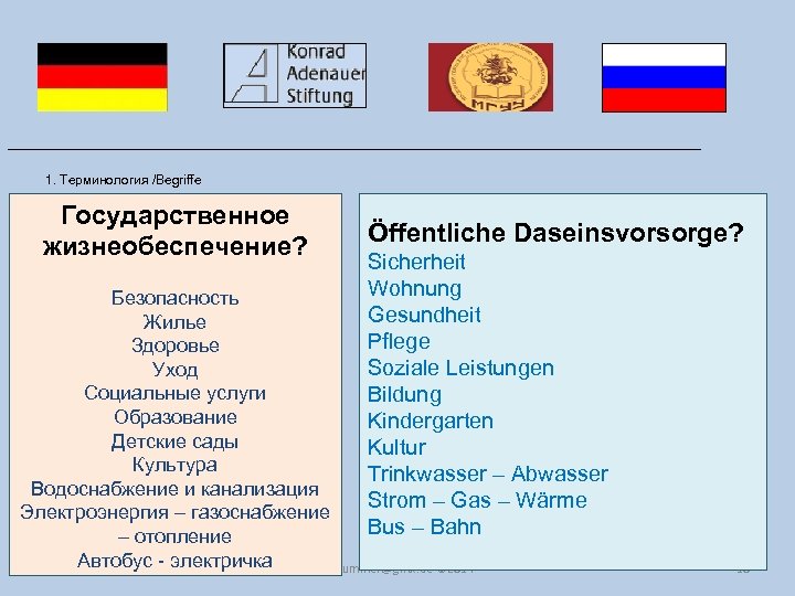 ___________________________________ 1. Терминология /Begriffe Государственное жизнеобеспечение? Öffentliche Daseinsvorsorge? Sicherheit Wohnung Gesundheit Pflege Soziale Leistungen