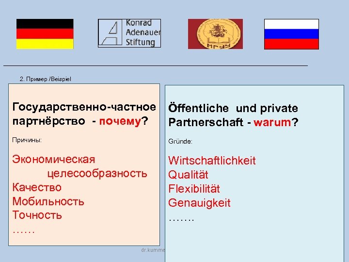 ___________________________________ 2. Пример /Beispiel Государственно-частное партнёрство - почему? Öffentliche und private Partnerschaft - warum?