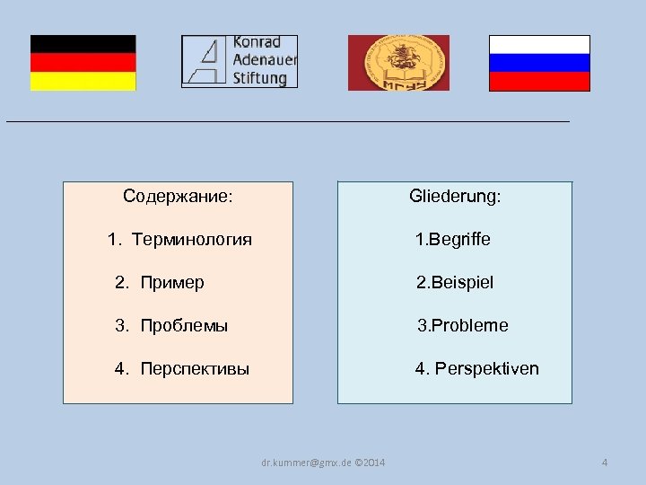___________________________________ Содержание: Gliederung: 1. Терминология 1. Begriffe 2. Пример 2. Beispiel 3. Проблемы 3.