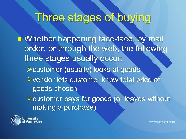 Three stages of buying n Whether happening face-face, by mail order, or through the