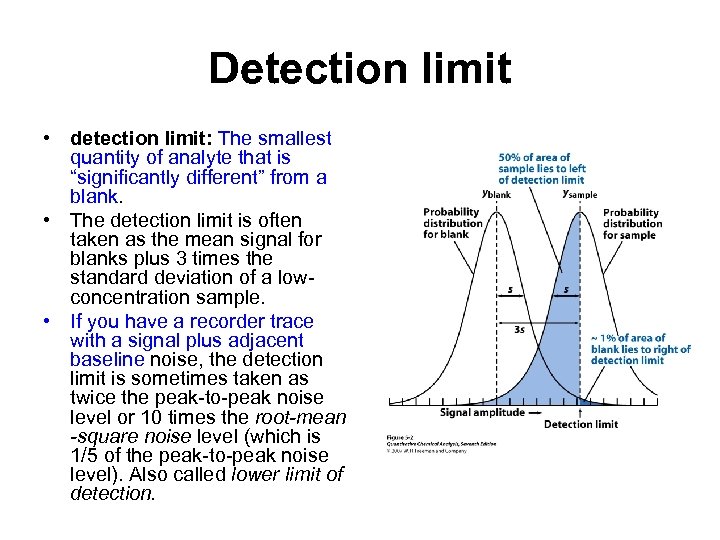 Detection limit • detection limit: The smallest quantity of analyte that is “significantly different”