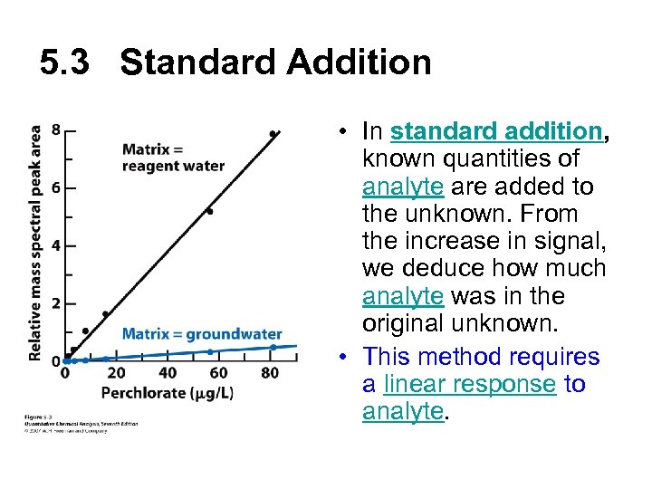 5. 3 Standard Addition • In standard addition, known quantities of analyte are added