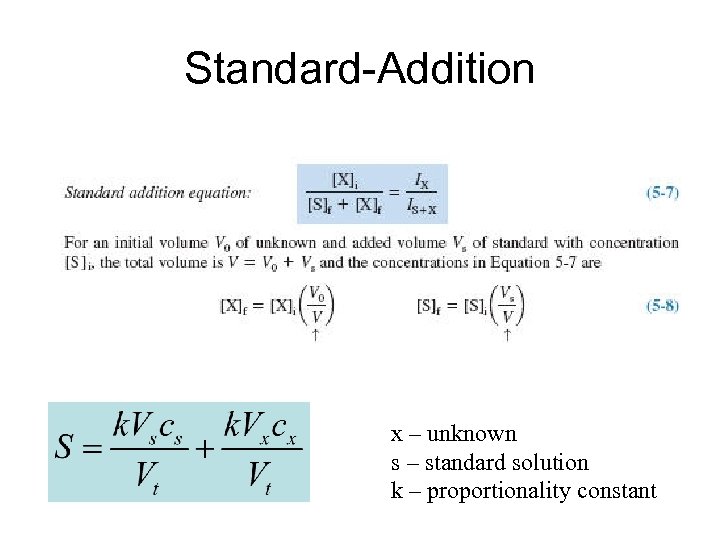 Standard-Addition x – unknown s – standard solution k – proportionality constant 