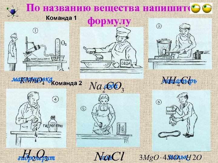 По названию вещества напишите Команда 1 формулу марганцовка. Команда 2 гидроперит сода соль нашатырь