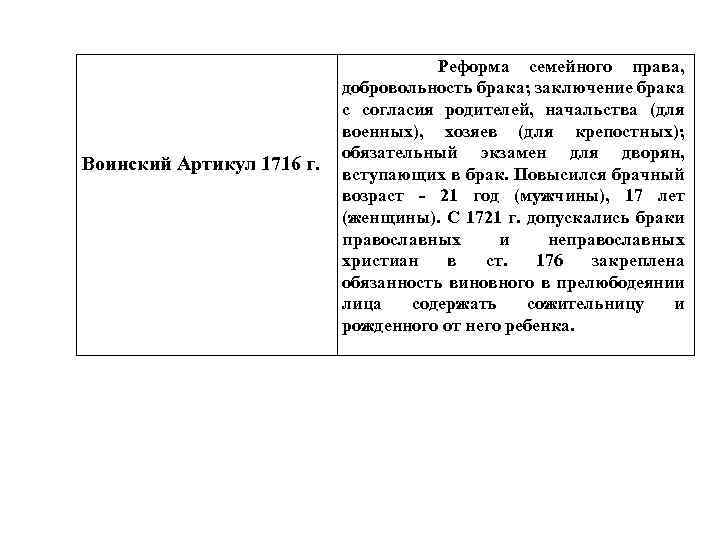  Реформа семейного права, добровольность брака; заключение брака с согласия родителей, начальства (для военных),