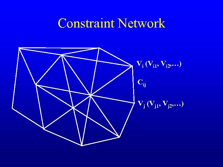 Constraint Network Vi (Vi 1, Vi 2, …) Cij Vj (Vj 1, Vj 2,