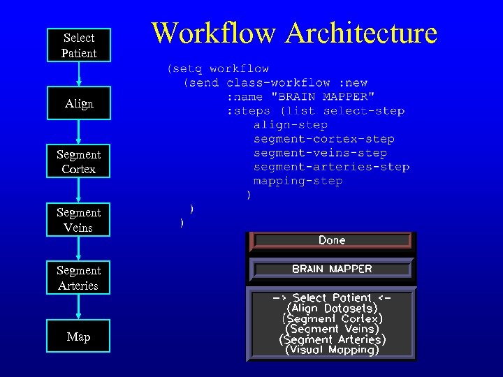 Select Patient Align Segment Cortex Segment Veins Segment Arteries Map Workflow Architecture 