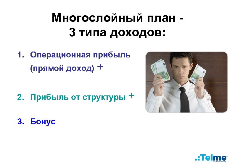 Многослойный план 3 типа доходов: 1. Операционная прибыль (прямой доход) + 2. Прибыль от