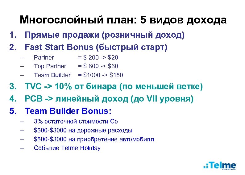 Многослойный план: 5 видов дохода 1. Прямые продажи (розничный доход) 2. Fast Start Bonus