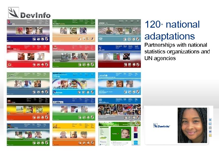 120+ national adaptations Partnerships with national statistics organizations and UN agencies 