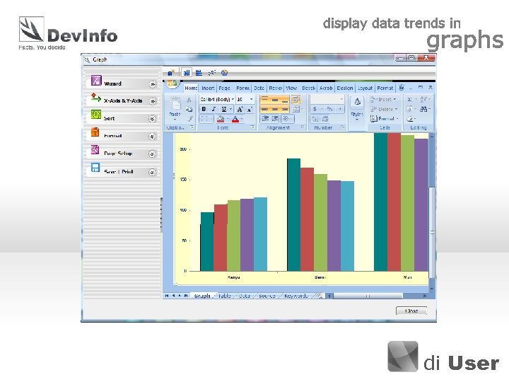 display data trends in graphs di User 