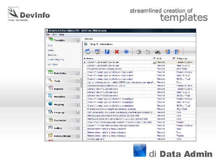 streamlined creation of templates di Data Admin 