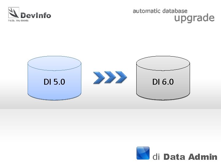 automatic database upgrade DI 5. 0 DI 6. 0 di Data Admin 