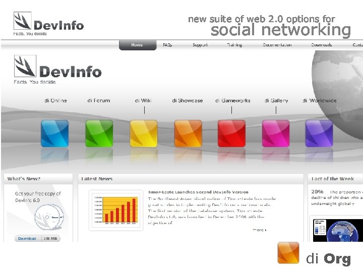 new suite of web 2. 0 options for social networking di Org 