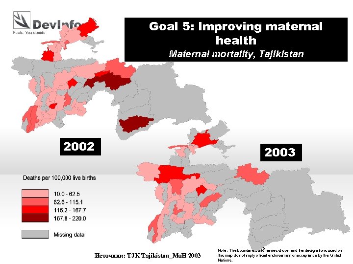 Goal 5: Improving maternal health Maternal mortality, Tajikistan 2002 2003 Источник: TJK Tajikistan_Mo. H