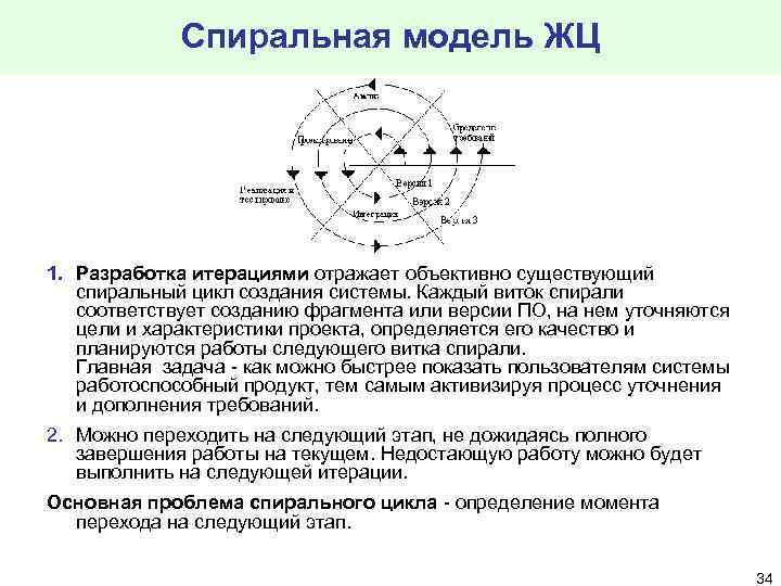 В спиральной модели жизненного цикла проекта используются итерации выберите один ответ верно неверно