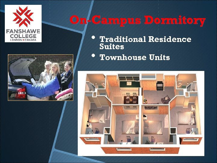 On-Campus Dormitory • Traditional Residence Suites • Townhouse Units 