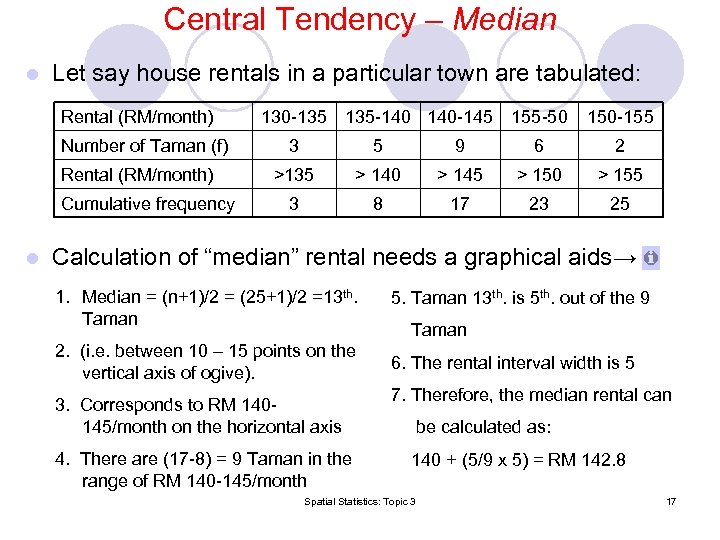 Central Tendency – Median l Let say house rentals in a particular town are