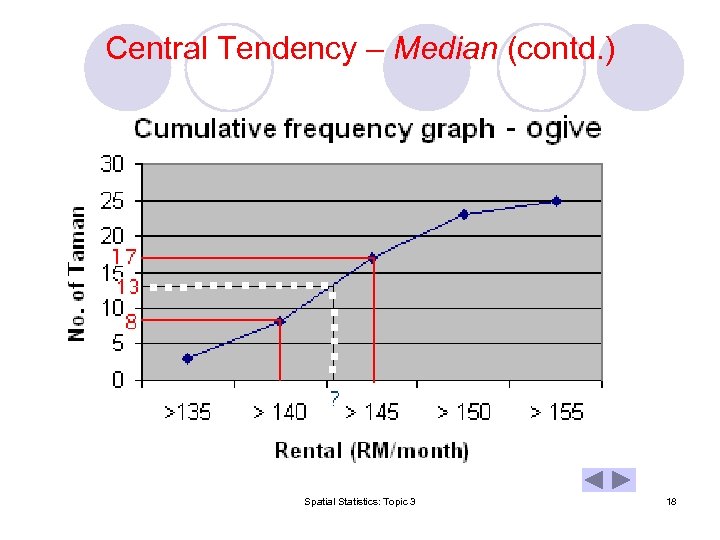 Central Tendency – Median (contd. ) Spatial Statistics: Topic 3 18 