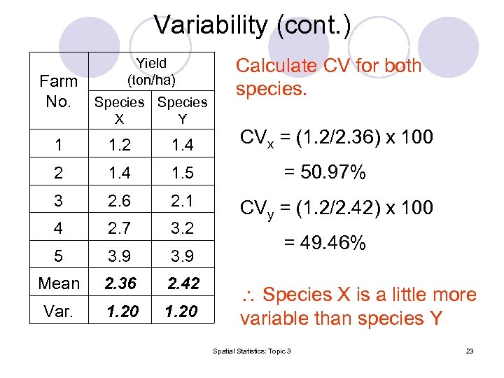 Variability (cont. ) Yield (ton/ha) Farm No. Species Calculate CV for both species. X