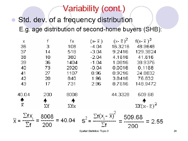 Variability (cont. ) l Std. dev. of a frequency distribution E. g. age distribution
