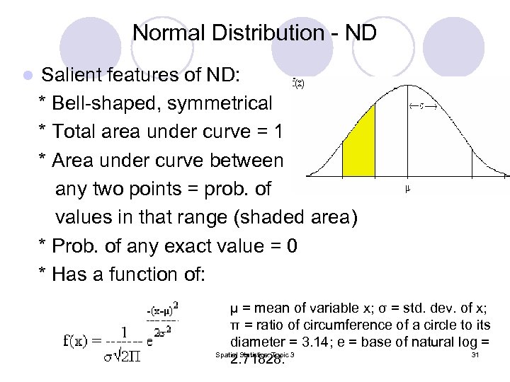 Normal Distribution - ND Salient features of ND: * Bell-shaped, symmetrical * Total area
